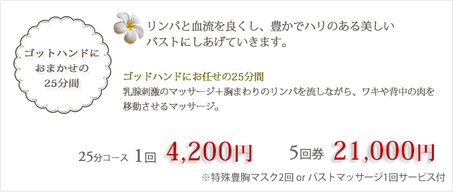 ゴットハンドにおまかせの25分間