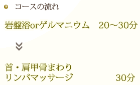 コースの流れ